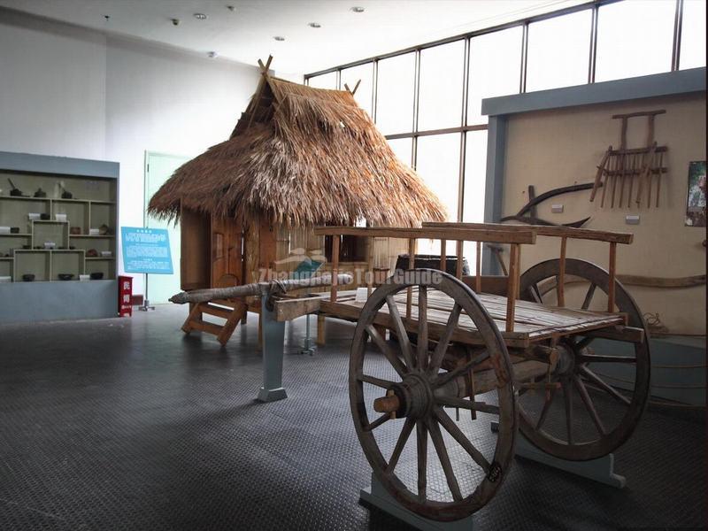 Yunnan Nationalities Museum